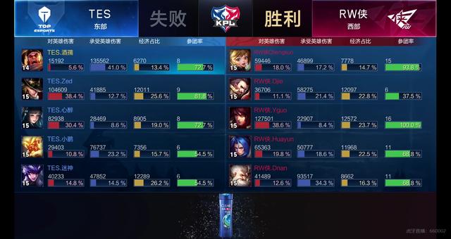 曼联的欧战 曼联的欧战