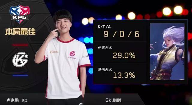 决从开局到 决从开局到