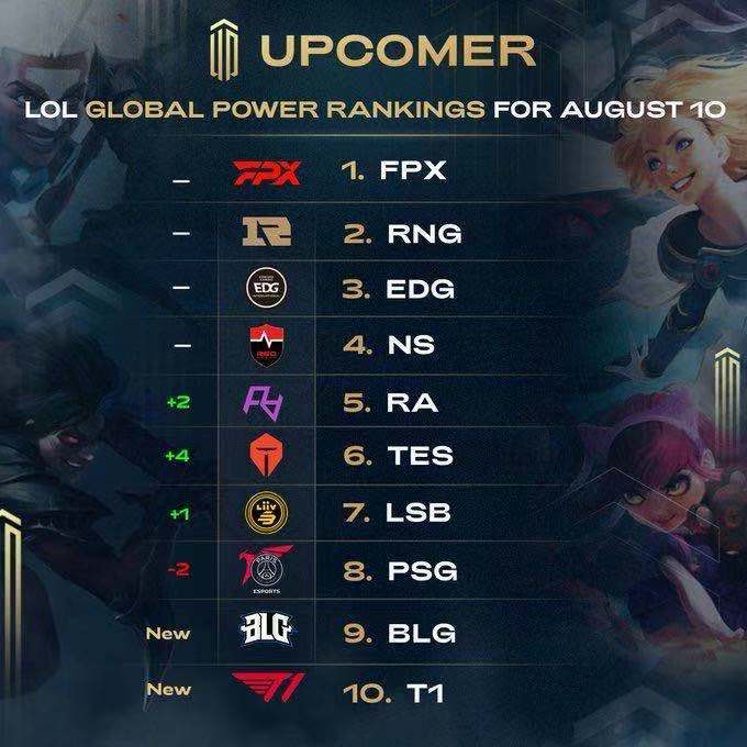 梦想和现实 梦想和现实