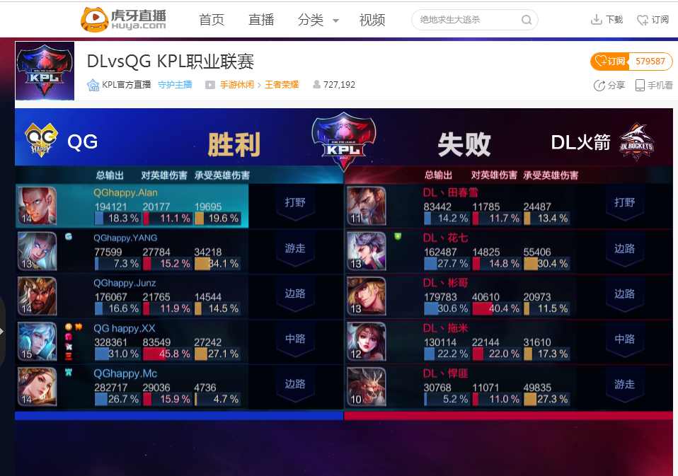 次优方式结